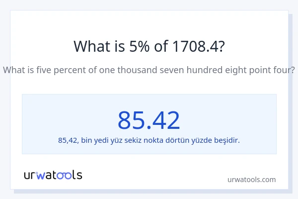 1708.4'nin %1'i nedir?