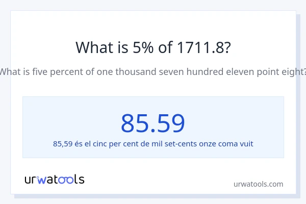 Quin és l'5% de 1711.8?
