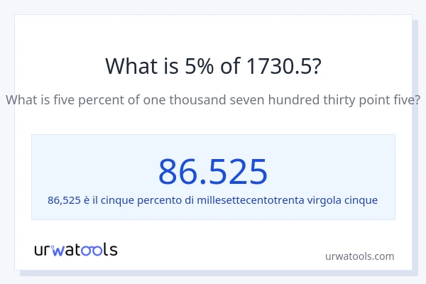 Qual è il 5% di 1730.5?