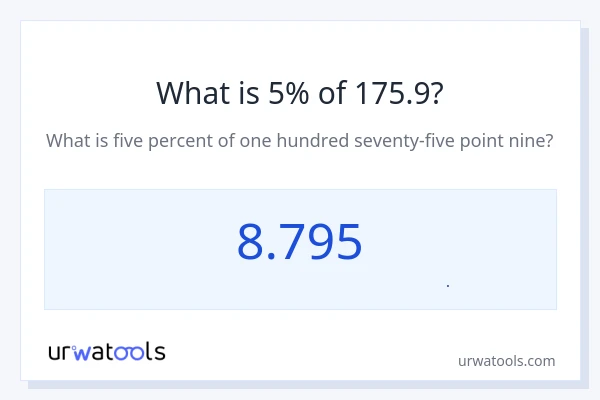 5% از 175.9 چقدر است؟