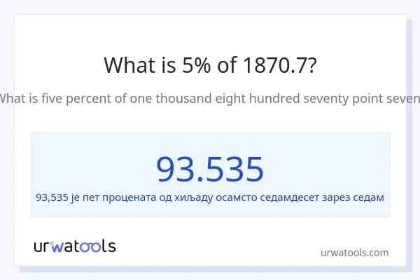 Колико је 5% од 1870.7?