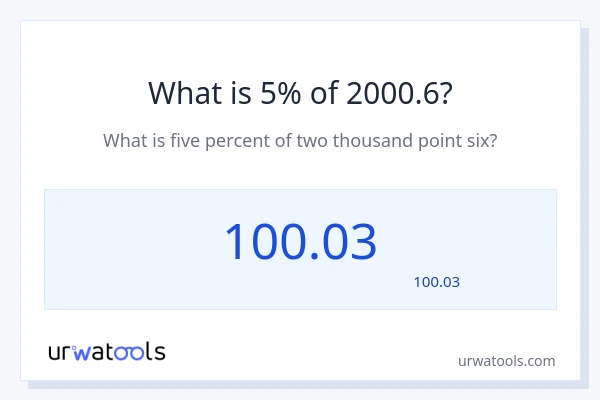2000.6 کا 5% کیا ہے؟
