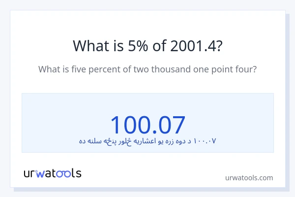 د 2001.4 5٪ څومره دی؟
