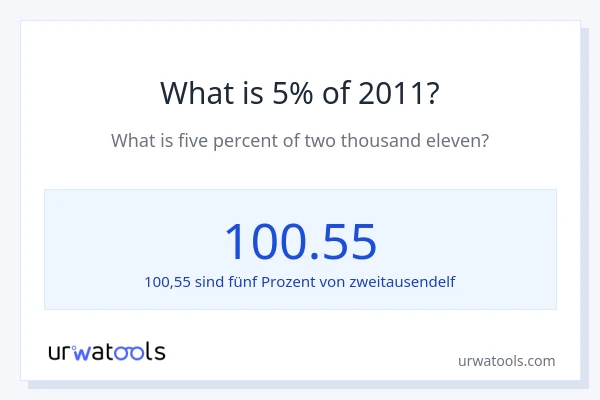 Was ist 5% von 2011?