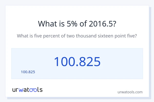 2016.5 లో 5% ఎంత?
