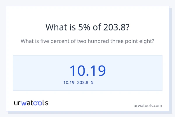 203.8の5%は何ですか?