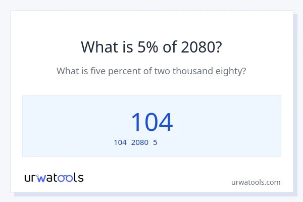 2080の5%は何ですか?