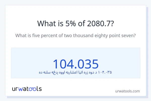 د 2080.7 5٪ څومره دی؟