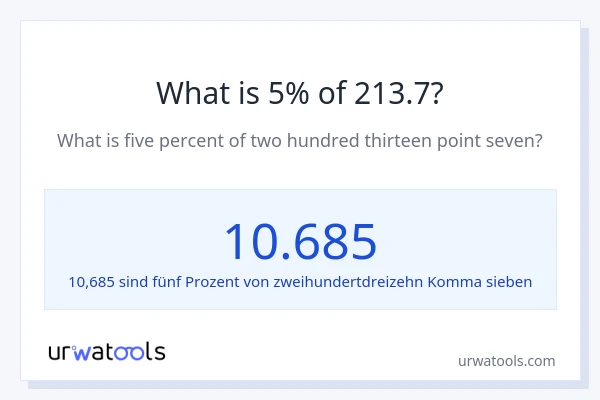 Was ist 5% von 213.7?