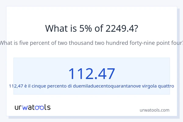 Qual è il 5% di 2249.4?