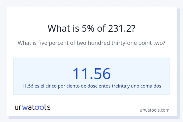 ¿Qué es el 5% de 231.2?
