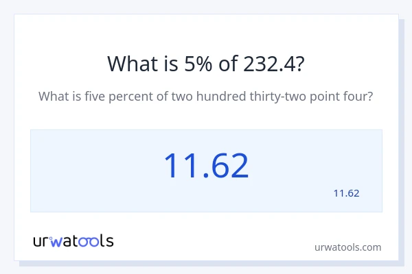 מה זה 5% מתוך 232.4?