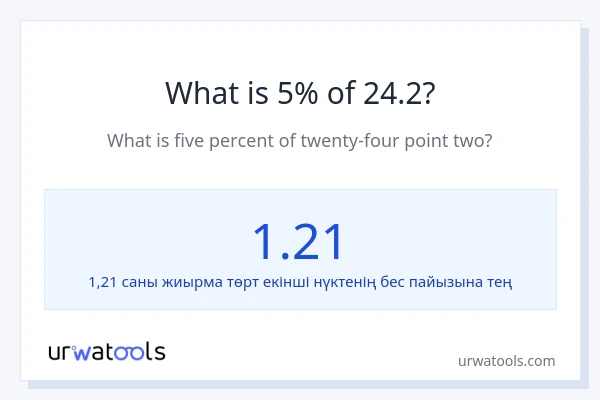 24.2-нің 5%-ы қандай?