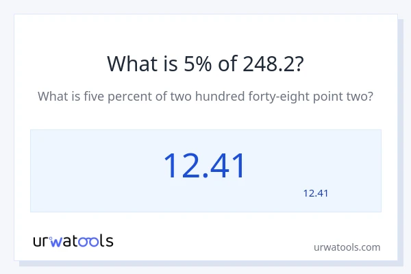248.2 کا 5% کیا ہے؟