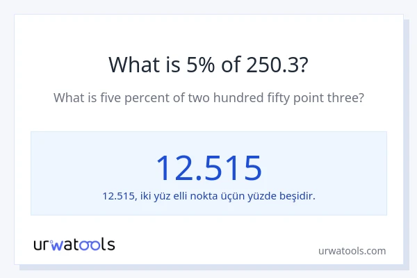 250.3'nin %1'i nedir?