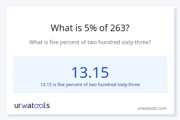 What is 5% of 263?