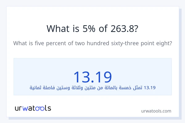 ما هي نسبة 5% من 263.8؟