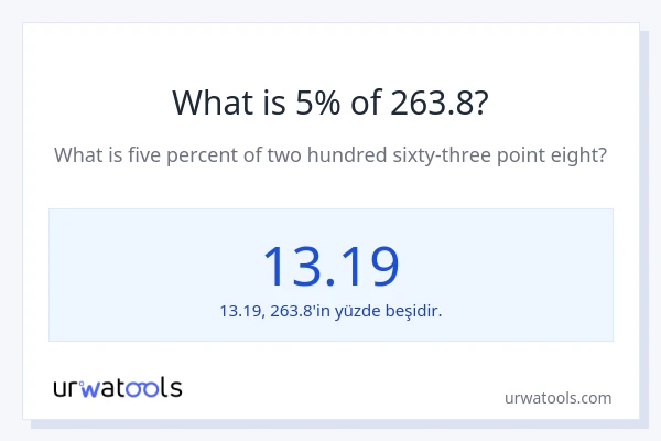 263.8'nin %1'i nedir?