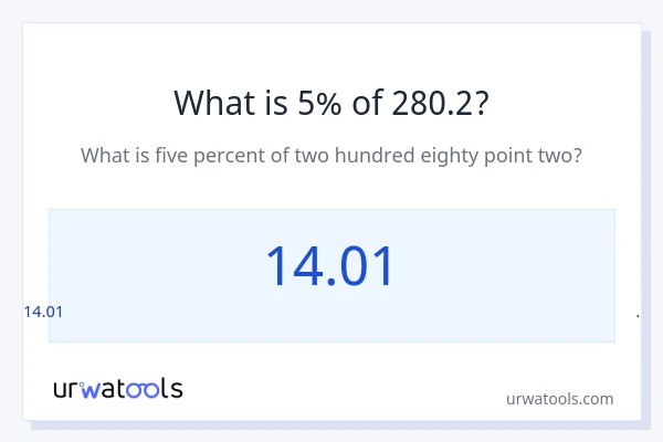 280.2 இல் 5% என்றால் என்ன?