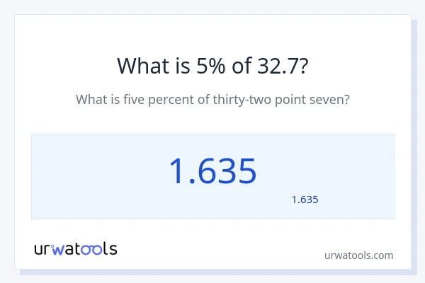 32.7 کا 5% کیا ہے؟