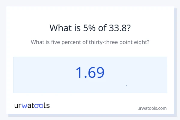 5% از 33.8 چقدر است؟