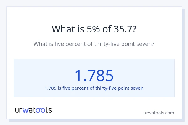 What is 5% of 35.7?
