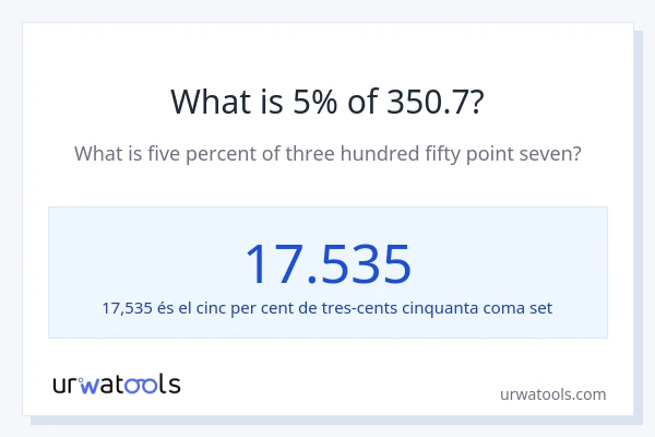 Quin és l'5% de 350.7?
