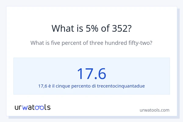 Qual è il 5% di 352?