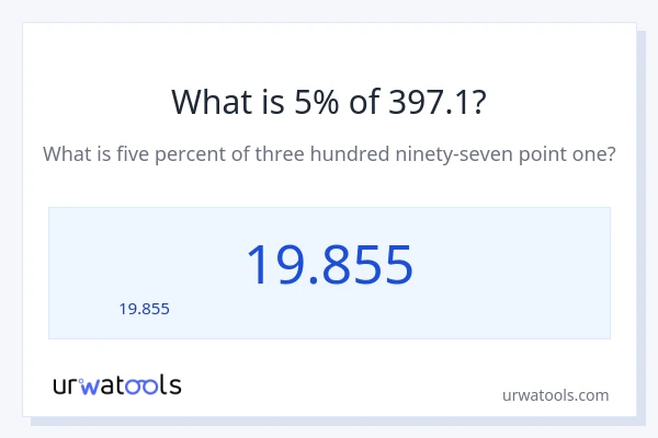 5% ของ 397.1 คือเท่าไร?