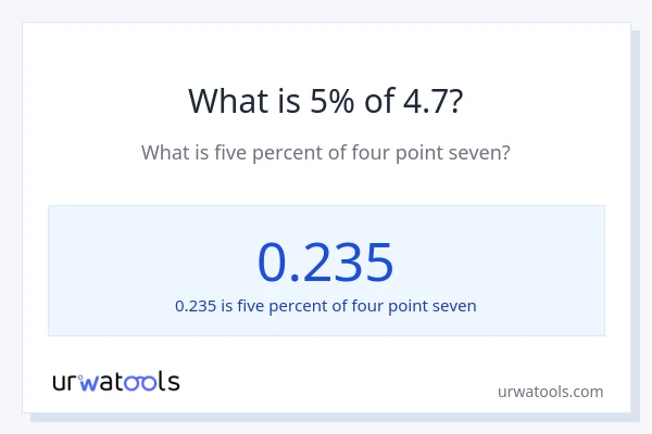 What is 5% of 4.7?