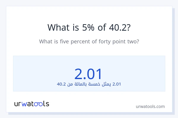 ما هي نسبة 5% من 40.2؟