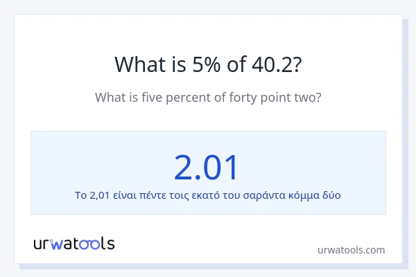 Ποιο είναι το 5% του 40.2;