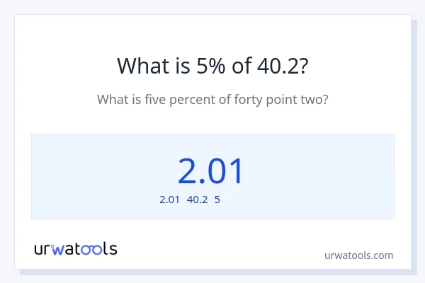 40.2の5%は何ですか?