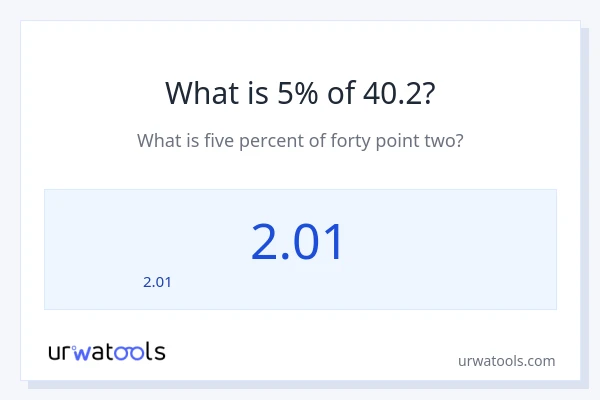 40.2 లో 5% ఎంత?