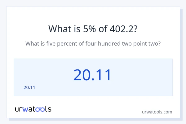 402.2 లో 5% ఎంత?