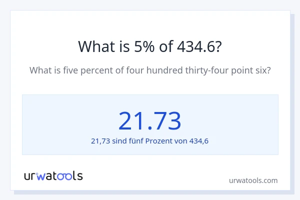 Was ist 5% von 434.6?