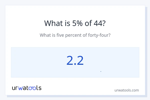 5% از 44 چقدر است؟