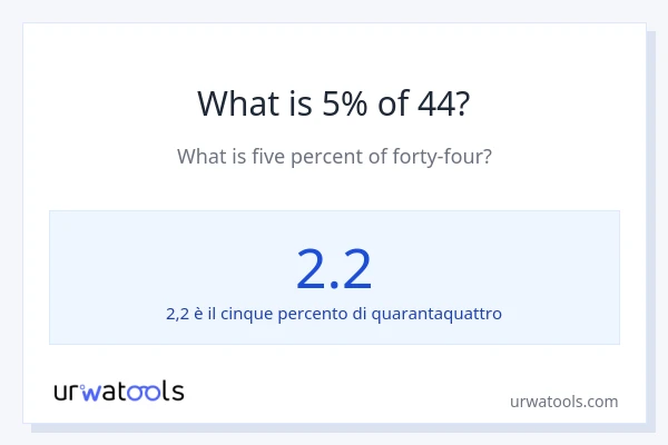 Qual è il 5% di 44?