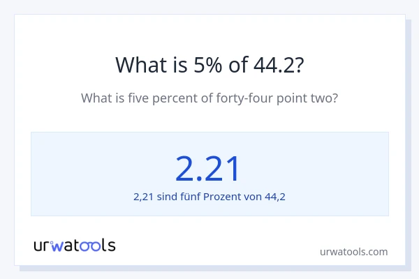 Was ist 5% von 44.2?