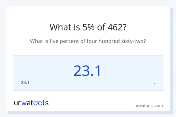 462 യുടെ 5% എന്താണ്?