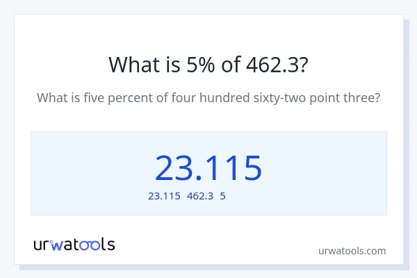 462.3の5%は何ですか?
