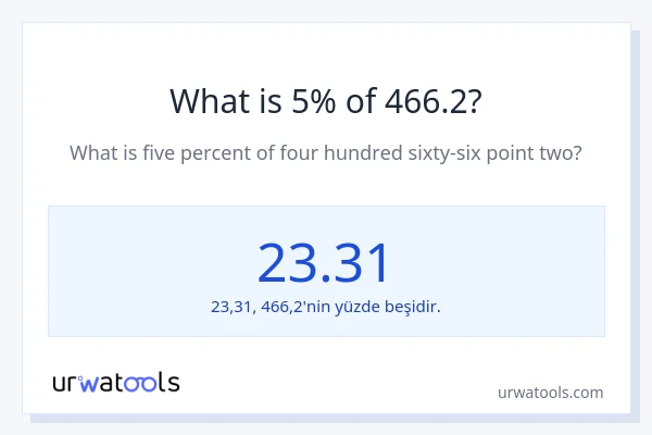 466.2'nin %1'i nedir?