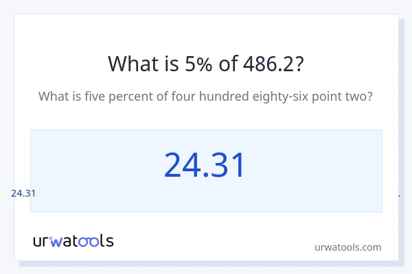 486.2 இல் 5% என்றால் என்ன?