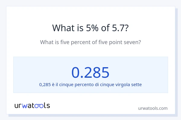 Qual è il 5% di 5.7?