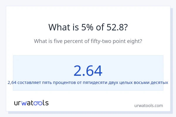 Что составляет 5% от 52.8?