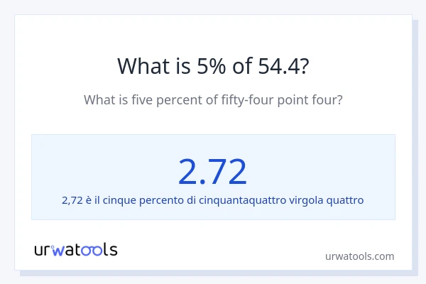 Qual è il 5% di 54.4?