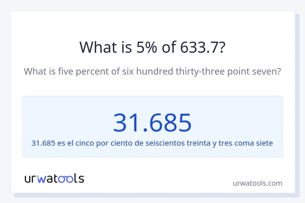 ¿Qué es el 5% de 633.7?