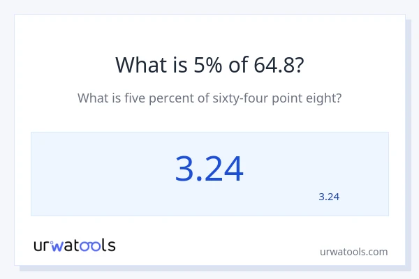 מה זה 5% מתוך 64.8?