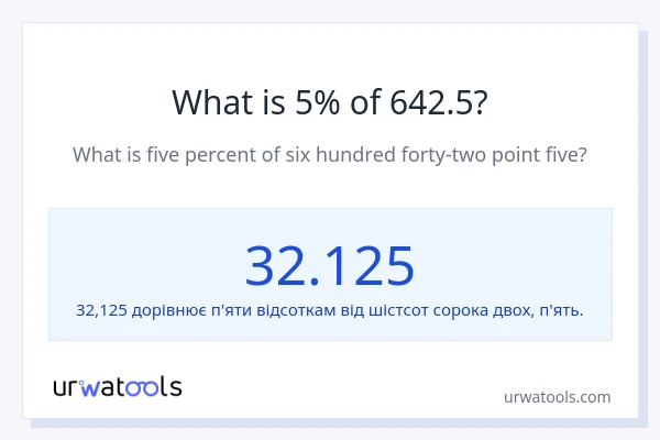 Що становить 5% від 642.5?
