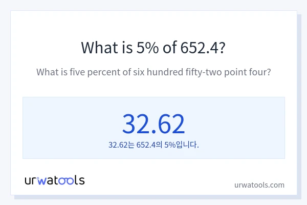 652.4의 5%는 얼마입니까?